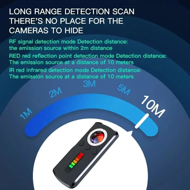 Kigunduzi cha Kamera Siri Kwa Faida za Usalama Wireless Scan Pro