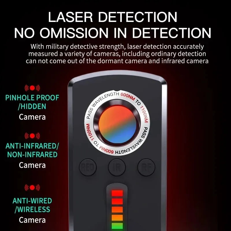 Kigunduzi cha Kamera Siri Kwa Faida za Usalama Wireless Scan Pro