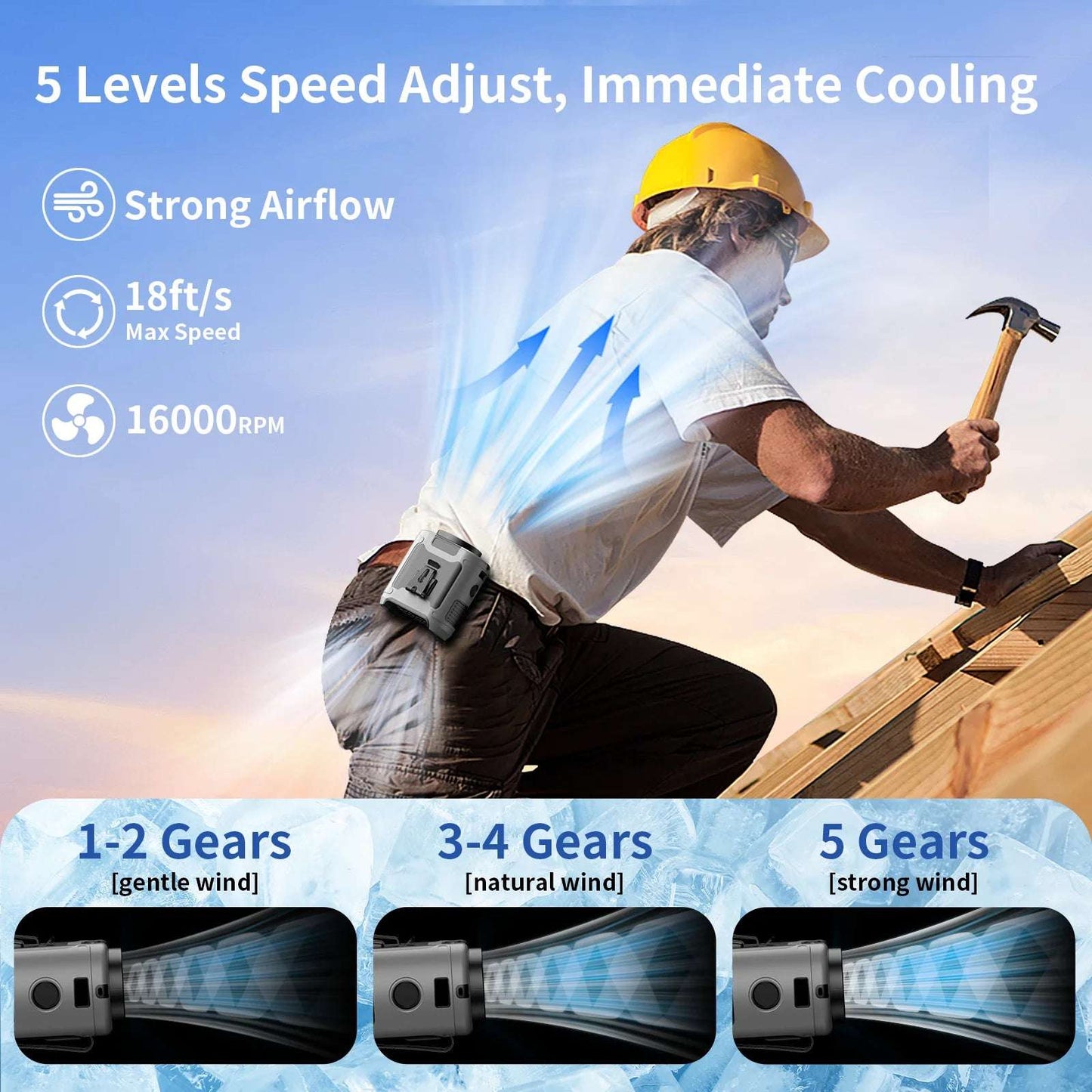 Outdoor Neck Fan 20000mAh Power Bank LED Light For Couriers