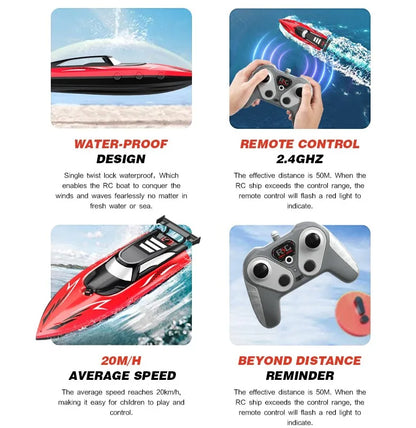 WaveRider Rc